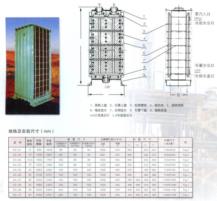 石墨設(shè)備-石墨換熱器-東臺(tái)市同創(chuàng)石墨設(shè)備制造有限公司